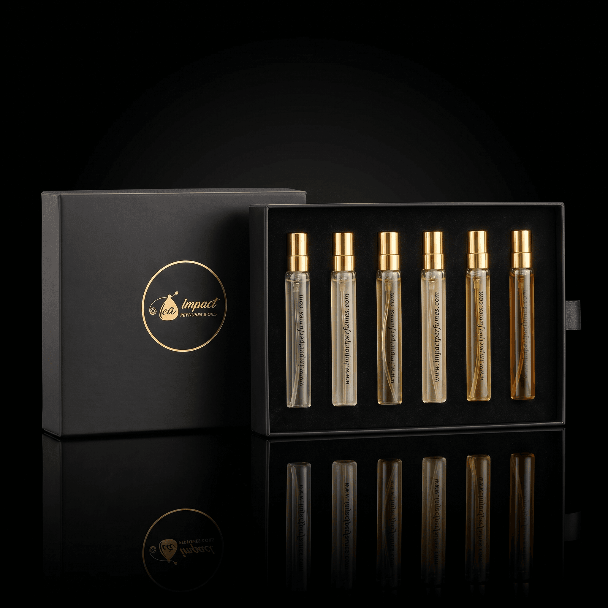 Impact Signature Discovery Set box